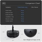 40lb Fillable Patio Umbrella Base Stand, 18in
