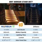 8 Pack Solar Step Lights for Outdoor Spaces