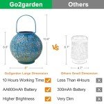 Teal Blue Solar Hanging Lantern for Outdoor Spaces