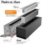 Portable Tabletop Fire Pit with Roasting Sticks