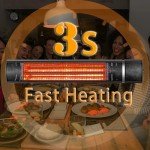 Electric Wall-Mounted Infrared Patio Heater 1500W
