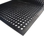 Lovinland Heavy-Duty Non-Slip Outdoor Drainage Mat