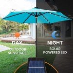 Aqua Blue Solar LED Patio Umbrella, 7.5 ft