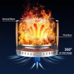 OutVue 19.5" Smokeless Patio Fire Pit