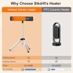 1500W Infrared Patio Heater with Remote Control