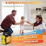 1500W Electric Patio and Greenhouse Heater