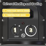 Portable Greenhouse Heater with Thermostat & Safety