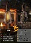 100FT LED Outdoor String Lights with Dimmable Bulbs