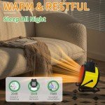 Buyplus 1500W Portable Patio Electric Heater