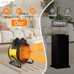 Buyplus 1500W Portable Patio Electric Heater