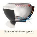 Cuisinart 24" Smokeless Fire Pit & Heater