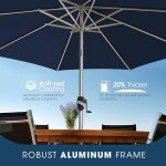 11 FT Navy Blue Aluminum Patio Umbrella with Tilt