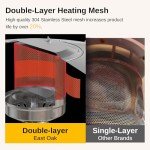 EAST OAK 48,000 BTU Outdoor Patio Heater