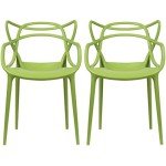 Set of 2 Stackable Modern Plastic Dining Chairs