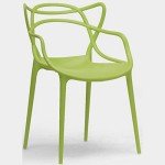 Set of 2 Stackable Modern Plastic Dining Chairs