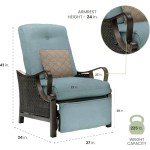 Hanover Ventura Brown Wicker Outdoor Recliner Chair