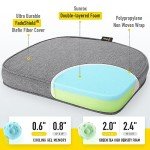 SUNROX Reversible Gel Memory Foam Chair Cushions Set