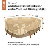 Water-Resistant 108" Patio Table & Chair Cover