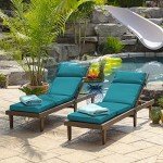 Lake Blue Outdoor Chaise Cushion – 21"x72