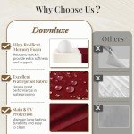 Burgundy Water-Resistant Patio Chair Cushions Set of 6