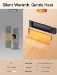 Infrared Electric Patio Heater with Remote Control