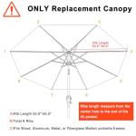 9 ft Turquoise Patio Umbrella Replacement Canopy
