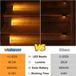 VOLISUN Waterproof Solar Stair Lights - 6 Pack
