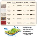 Custom Bench Cushion Pads for Indoor & Outdoor Use