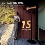 EAST OAK 1500W Wall Mounted & Standing Patio Heater