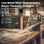 Landeagle 1500W Infrared Patio Heater with Remote