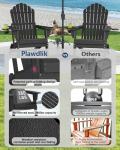 Folding Adirondack Chair Set of 2 - Black