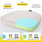 SUNROX Reversible Memory Foam Chair Cushions - Set of 6