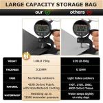 Waterproof Outdoor Cushion Storage Bag - 68"x30"x20