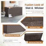 Greesum 100 Gallon Resin Patio Storage Box