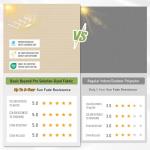 Beige Outdoor Chair Cushions Set of 4