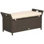 27 Gallon Wicker Patio Storage Bench with Cushion