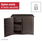 Rubbermaid 123 Gal Outdoor Storage Cabinet