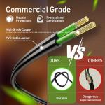 Brightown 30 Ft Outdoor Globe String Lights