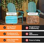 Blue Weather Resistant PolyTEAK Adirondack Chair