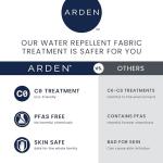 Rain-Proof Fade Resistant Dining Chair Cushion - Blue