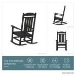 Black POLYWOOD Presidential Rocking Chair