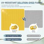 Downluxe Waterproof Outdoor Chair Cushions, 2-Pack