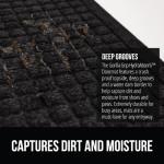 Ultra Absorbent Doormat for Indoor/Outdoor Use