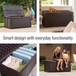 Extra Large Weather Resistant Outdoor Storage Box