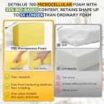 Custom Waterproof Chaise Lounge Cushions for Outdoors