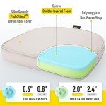 SUNROX Reversible Memory Foam Chair Cushions - Set of 6