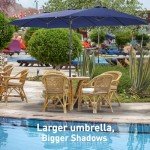 Caprihom 15ft Blue Double-Sided Patio Umbrella