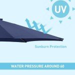 Caprihom 15ft Blue Double-Sided Patio Umbrella