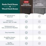 Keter Kentwood 50 Gallon Resin Deck Box