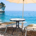 24" Round Outdoor Bistro Table with Glass Top